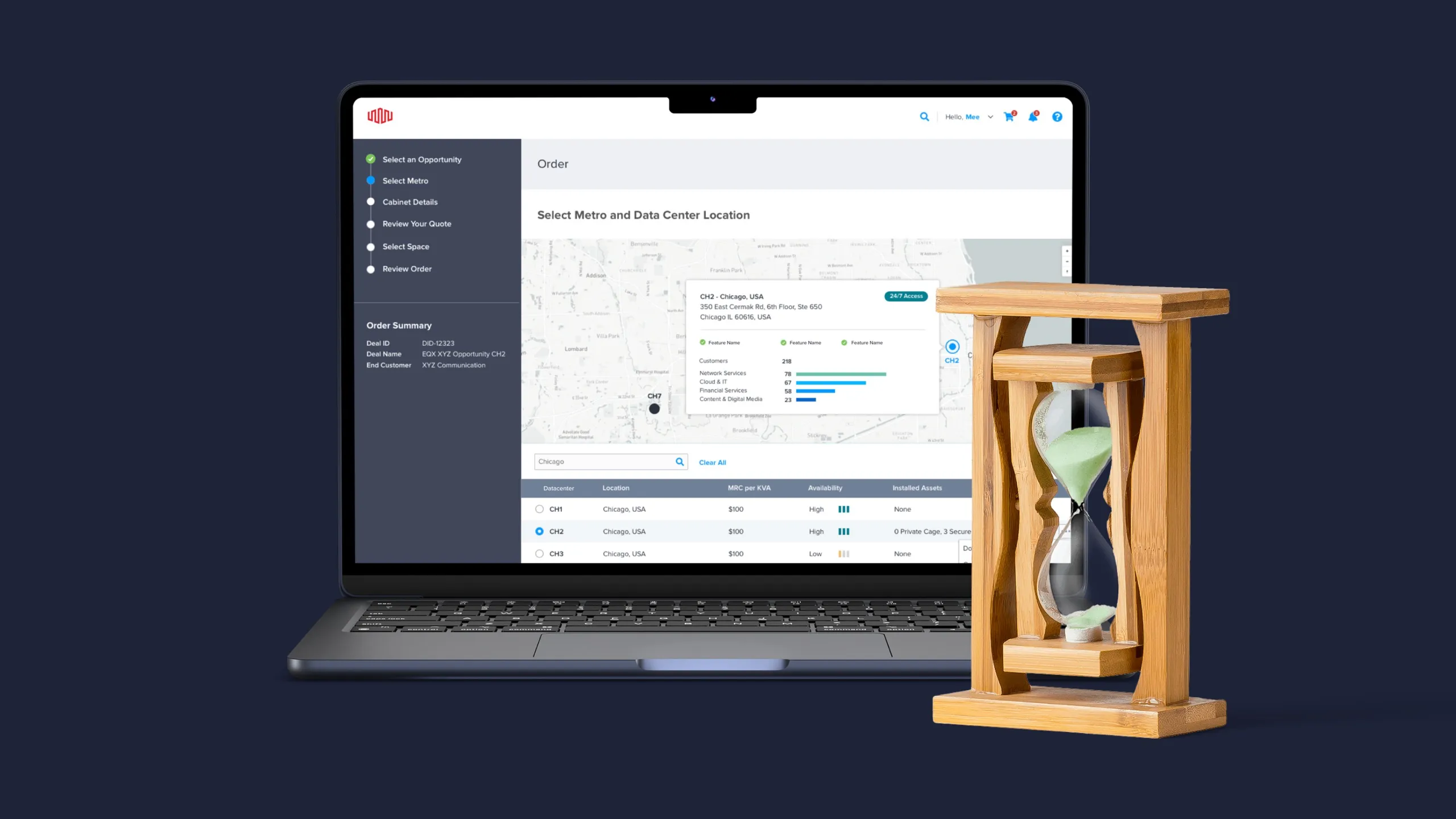 Equinix ordering platform service map