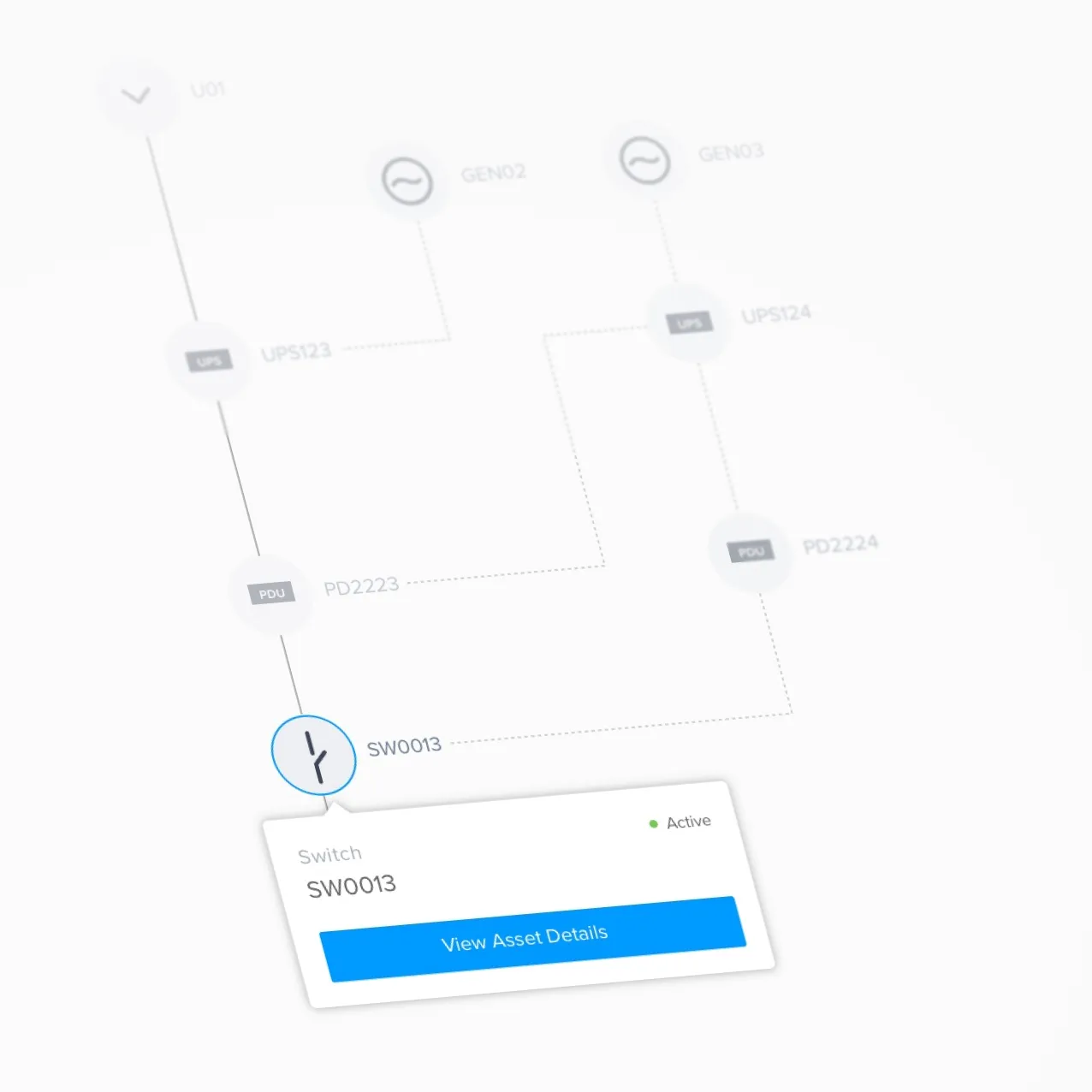 Quick selection and contextual data panel design