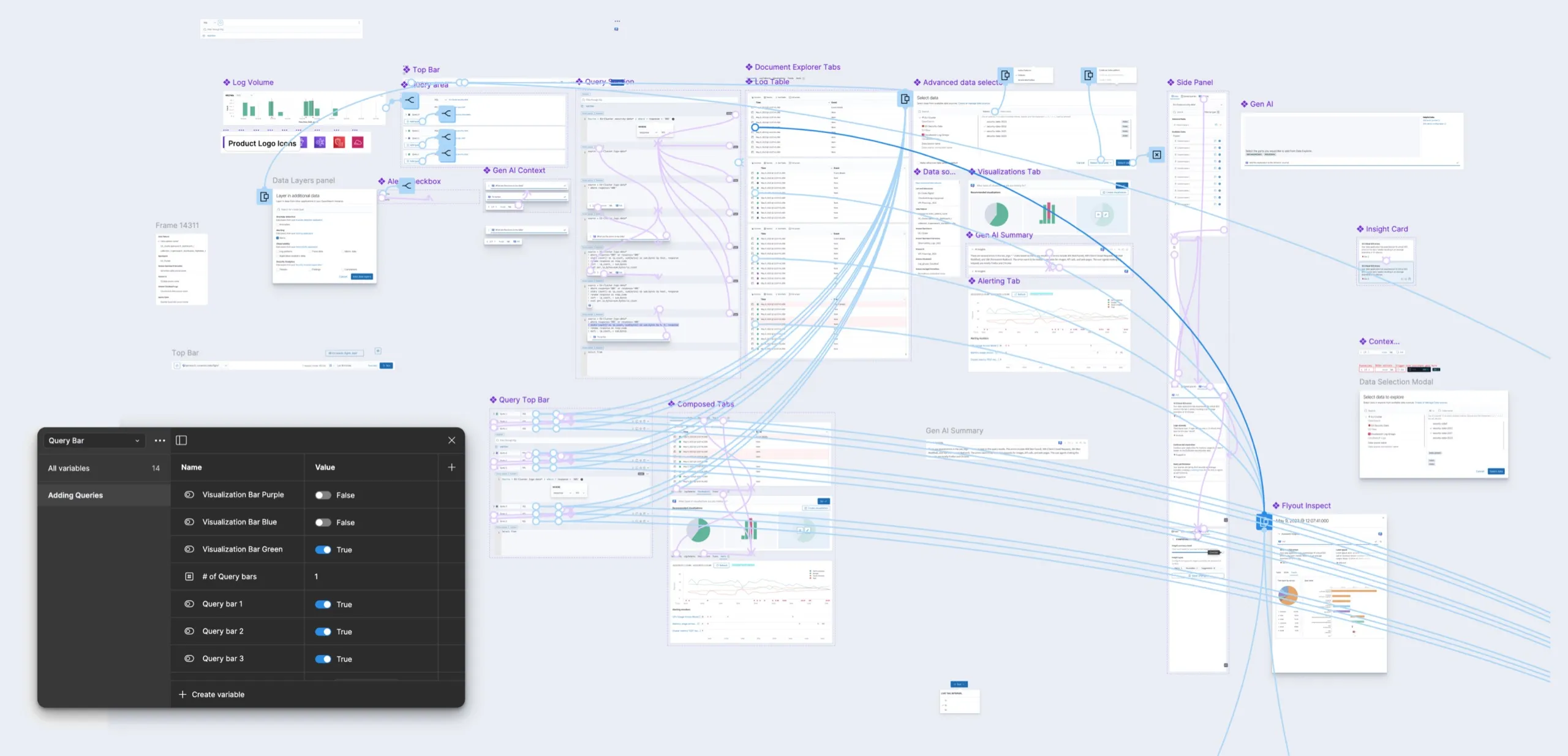 Variable-based prototype demonstrating complex data exploration flows